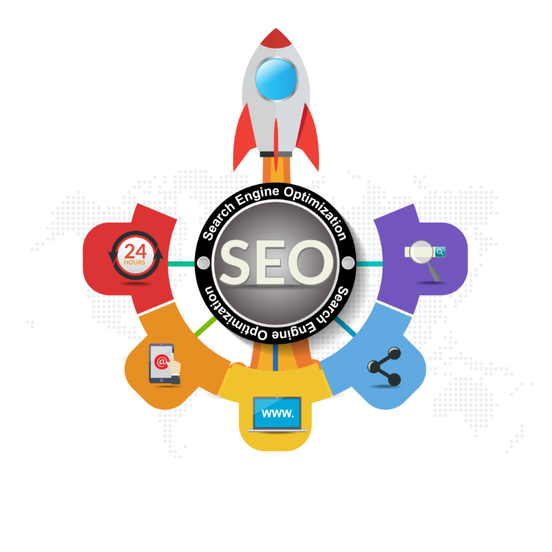 SEO infographic